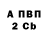 Героин VHQ Ludmyla Honcharova